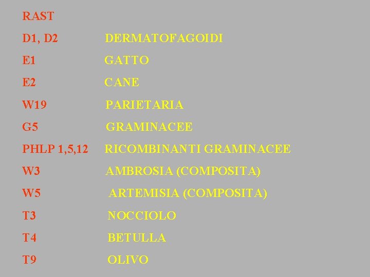 RAST D 1, D 2 DERMATOFAGOIDI E 1 GATTO E 2 CANE W 19