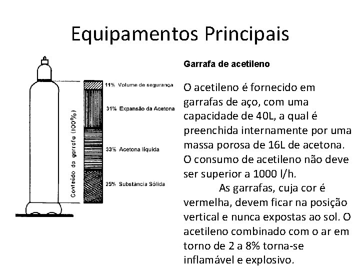 Equipamentos Principais Garrafa de acetileno O acetileno é fornecido em garrafas de aço, com