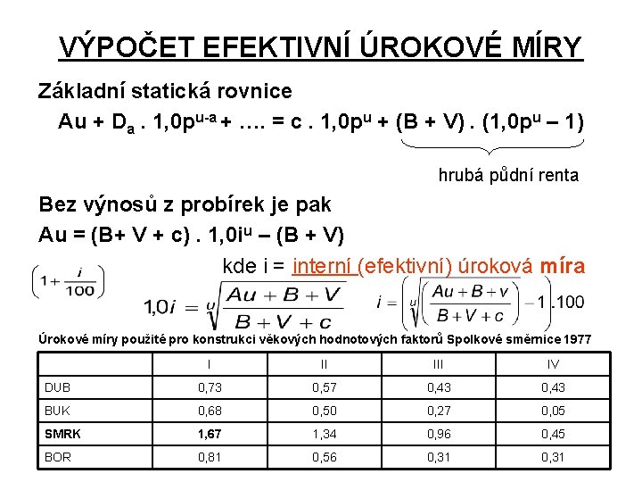 VÝPOČET EFEKTIVNÍ ÚROKOVÉ MÍRY Základní statická rovnice Au + Da. 1, 0 pu-a +