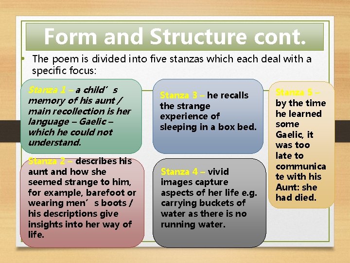 Form and Structure cont. • The poem is divided into five stanzas which each