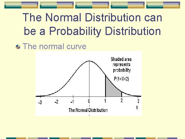 The Normal Distribution can be a Probability Distribution The normal curve 