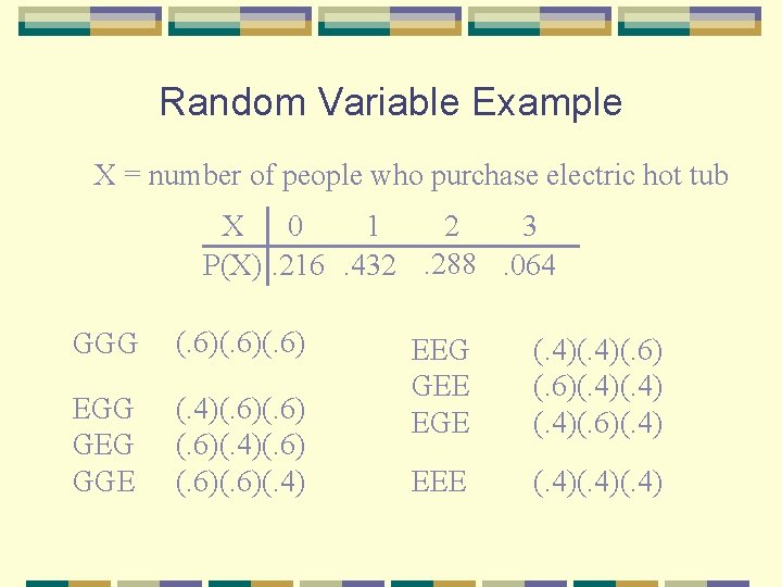 Random Variable Example X = number of people who purchase electric hot tub X