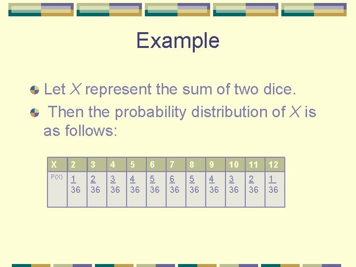 Example Let X represent the sum of two dice. Then the probability distribution of