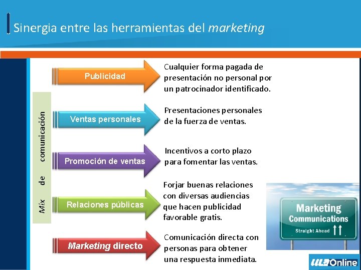 Herramientas de mercadotecnia integrada ndice HERRRAMIENTAS DE ...