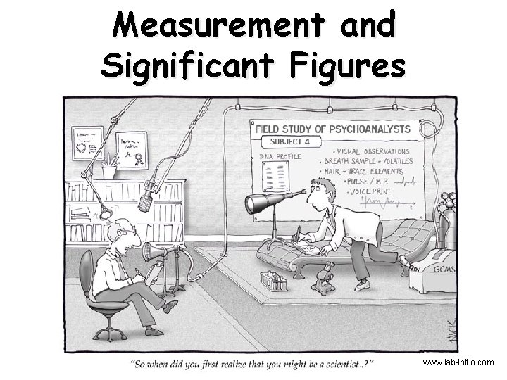 Measurement and Significant Figures www. lab-initio. com 