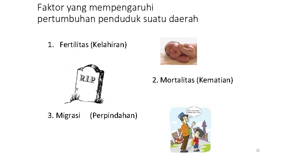 Faktor yang mempengaruhi pertumbuhan penduduk suatu daerah 1. Fertilitas (Kelahiran) 2. Mortalitas (Kematian) 3.