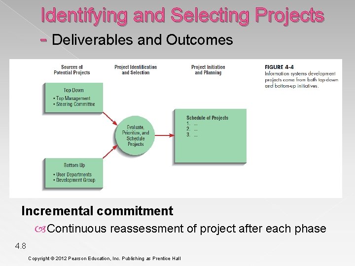Identifying and Selecting Projects - Deliverables and Outcomes Incremental commitment Continuous reassessment of project
