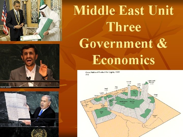 Middle East Unit Three Government & Economics 