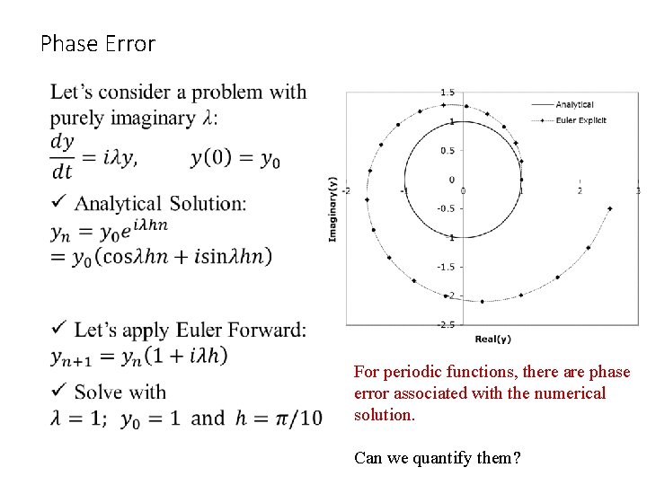 Phase Error • For periodic functions, there are phase error associated with the numerical