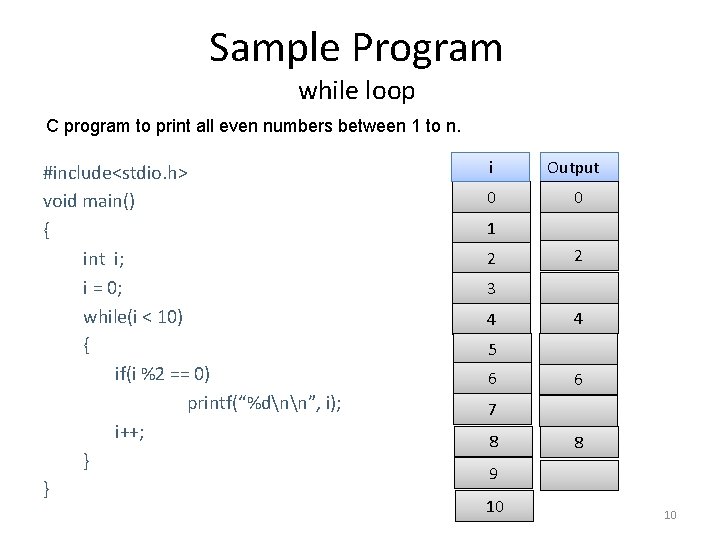 Sample Program while loop C program to print all even numbers between 1 to