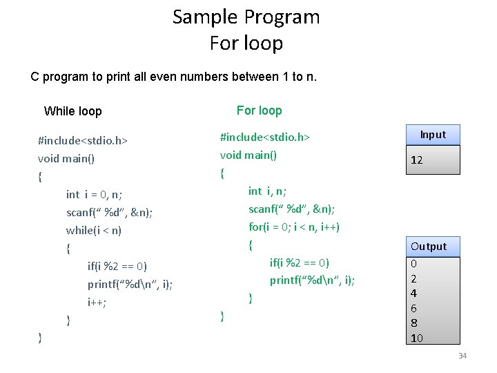 Sample Program For loop C program to print all even numbers between 1 to