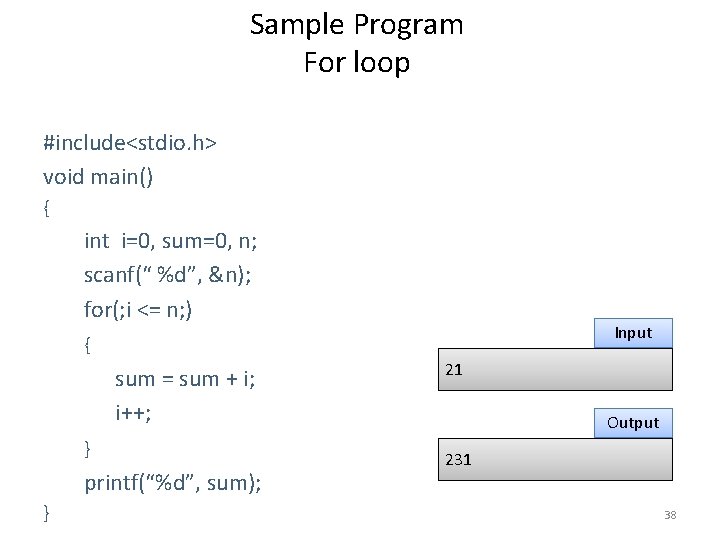 Sample Program For loop #include<stdio. h> void main() { int i=0, sum=0, n; scanf(“