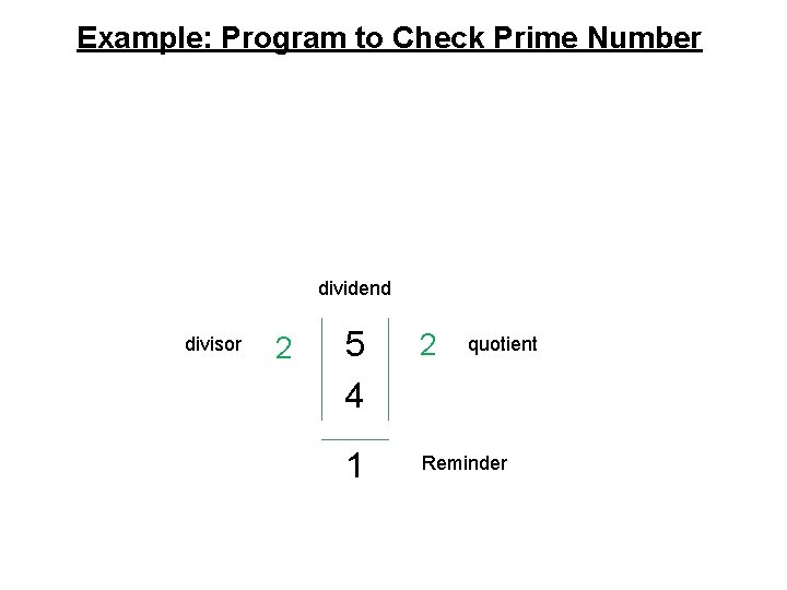 Example: Program to Check Prime Number dividend divisor 2 5 4 2 1 Reminder