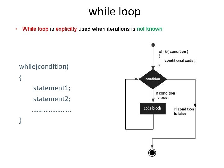 while loop • While loop is explicitly used when iterations is not known while(condition)