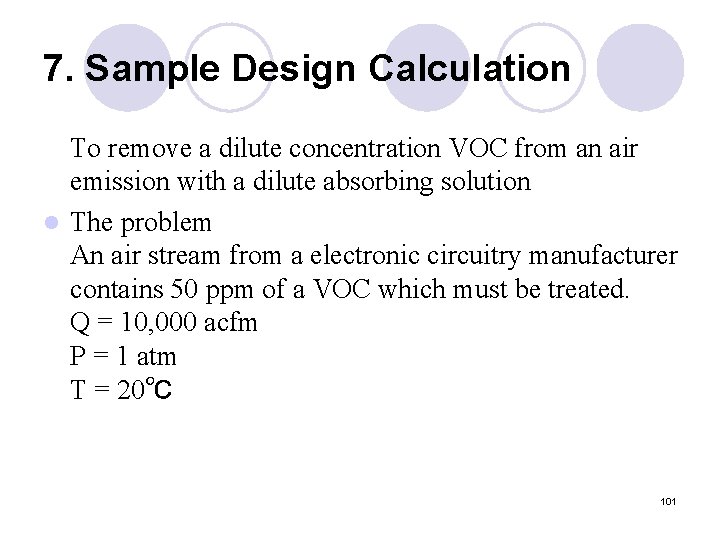 Absorption For Hap And Voc Control Hsin Chu