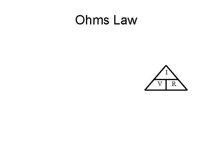 Ohms Law I V R 