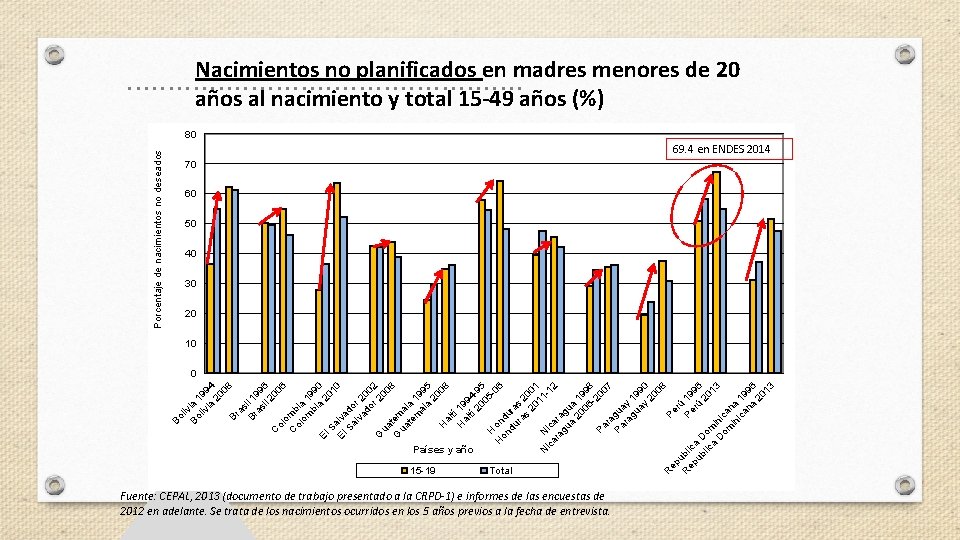 liv Bo ia 1 liv 99 ia 4 2 00 8 Br as Br