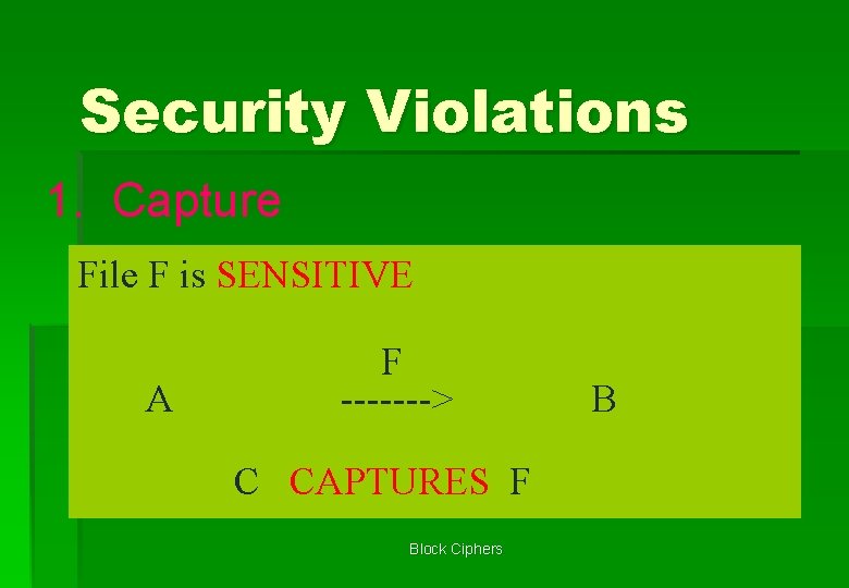 Security Violations 1. Capture File F is SENSITIVE A F -------> C CAPTURES F