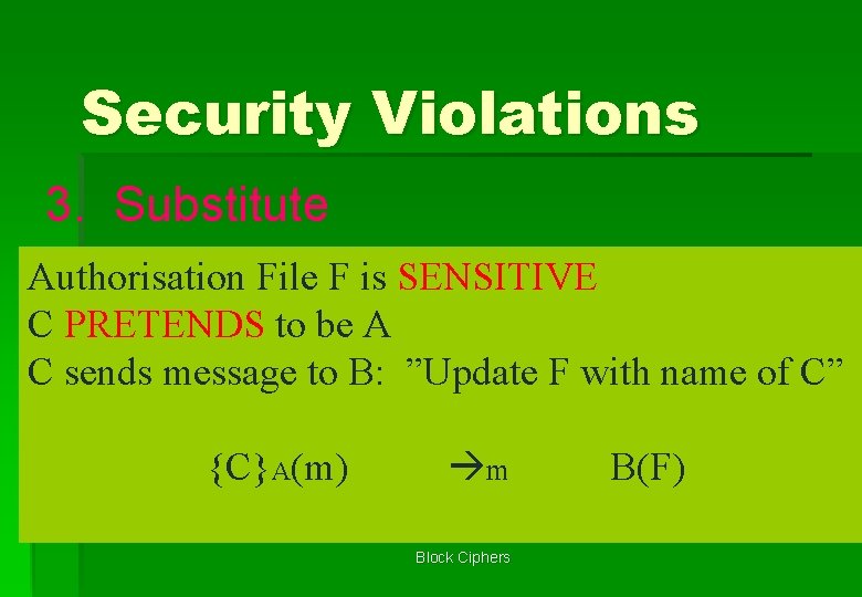 Security Violations 3. Substitute Authorisation File F is SENSITIVE C PRETENDS to be A