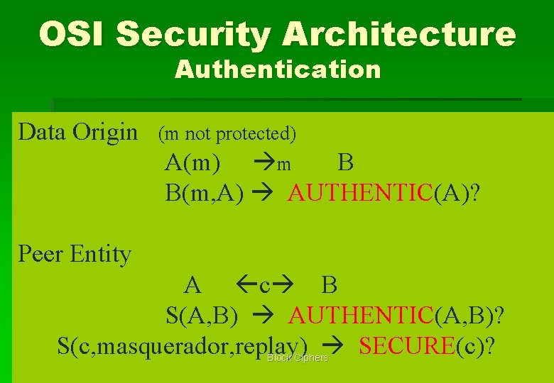 OSI Security Architecture Authentication Data Origin (m not protected) A(m) m B B(m, A)