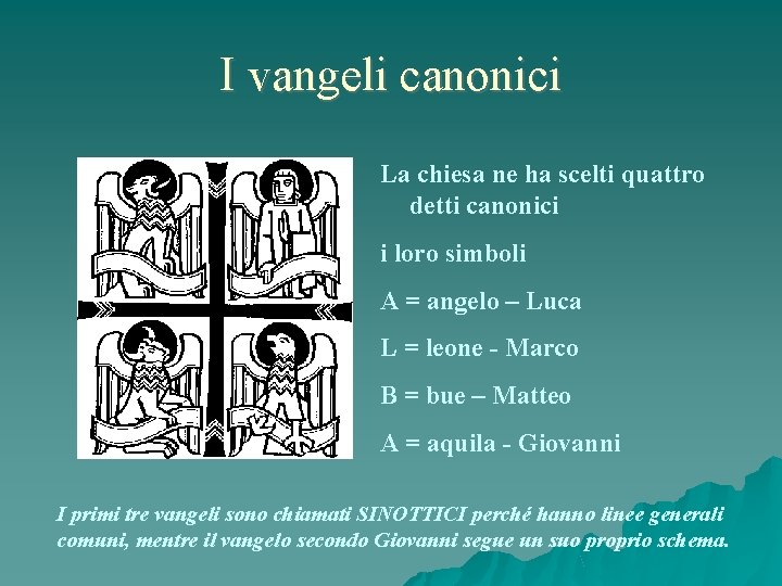 I vangeli canonici La chiesa ne ha scelti quattro detti canonici i loro simboli