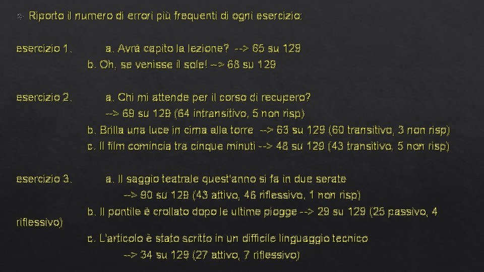  Riporto il numero di errori più frequenti di ogni esercizio: esercizio 1. a.