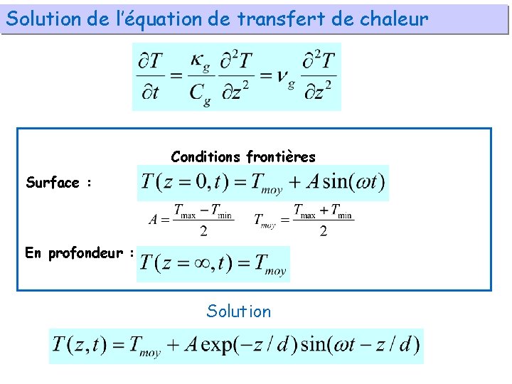 Solution de l’équation de transfert de chaleur Conditions frontières Surface : En profondeur :