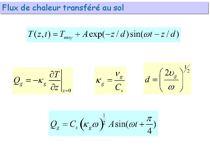 Flux de chaleur transféré au sol 