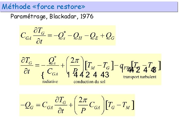 Méthode «force restore» Paramétrage, Blackadar, 1976 