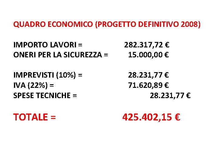 QUADRO ECONOMICO (PROGETTO DEFINITIVO 2008) IMPORTO LAVORI = ONERI PER LA SICUREZZA = IMPREVISTI