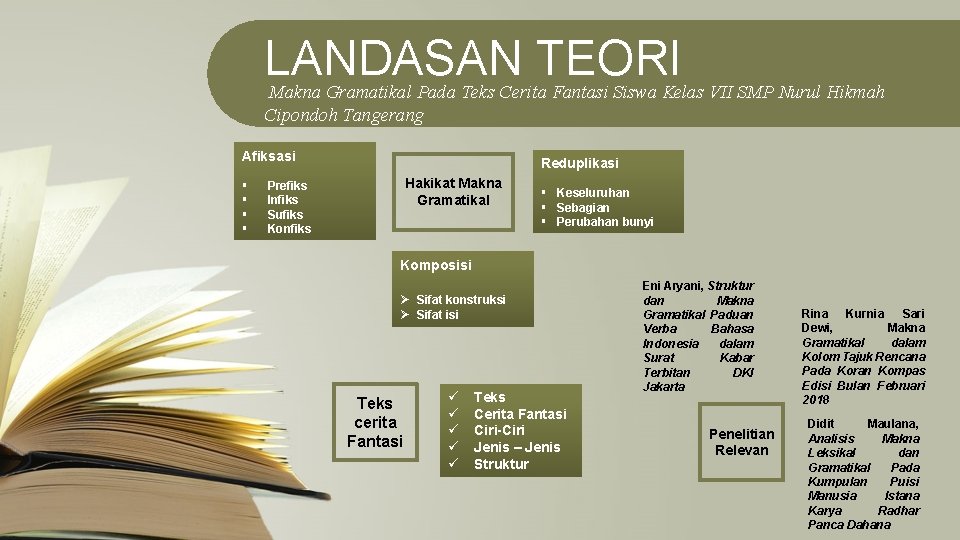 LANDASAN TEORI Makna Gramatikal Pada Teks Cerita Fantasi Siswa Kelas VII SMP Nurul Hikmah