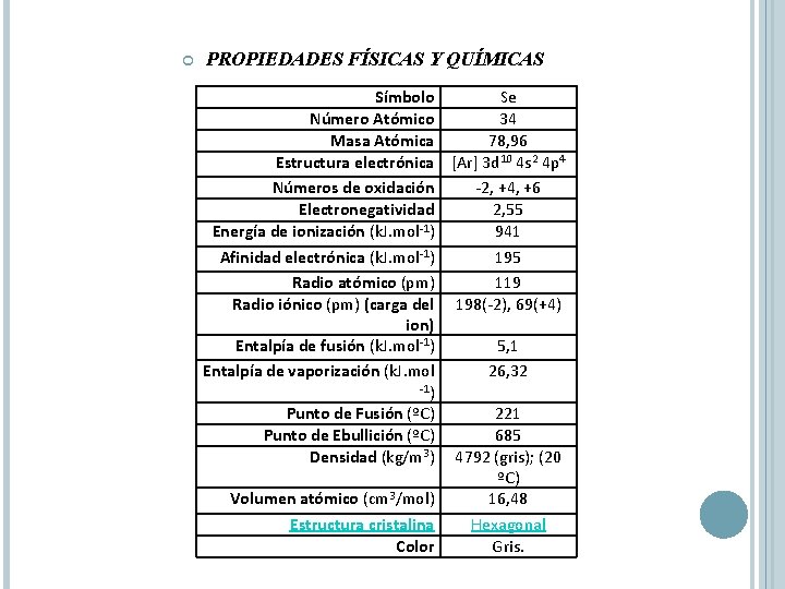  PROPIEDADES FÍSICAS Y QUÍMICAS Símbolo Se Número Atómico 34 Masa Atómica 78, 96