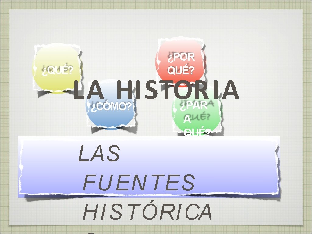 ¿POR QUÉ? ¿QUÉ? LA HISTORIA ¿CÓMO? ¿PAR A QUÉ? LAS FU EN TES HI