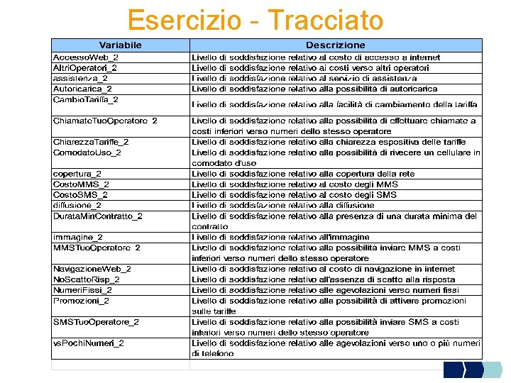 Esercizio - Tracciato 