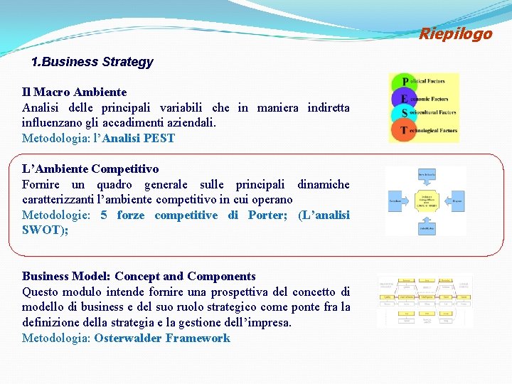 Riepilogo 1. Business Strategy Il Macro Ambiente Analisi delle principali variabili che in maniera Riepilogo 1. Business Strategy Il Macro Ambiente Analisi delle principali variabili che in maniera