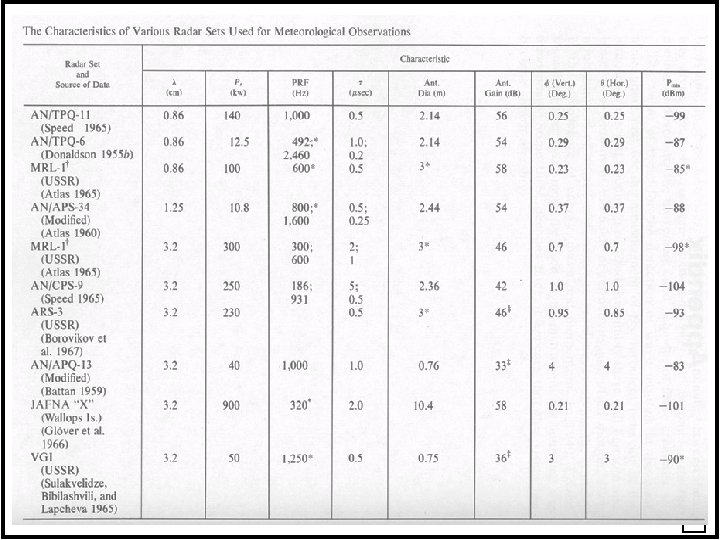INSERT THE APPENDIX 13 INSERT THE APPENDIX 13
