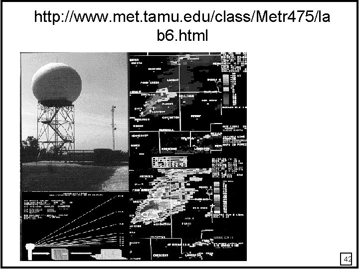 http: //www. met. tamu. edu/class/Metr 475/la b 6. html 42 http: //www. met. tamu. edu/class/Metr 475/la b 6. html 42