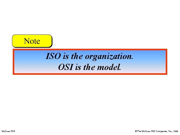 ISO is the organization. OSI is the model. Mc. Graw-Hill ©The Mc. Graw-Hill Companies,