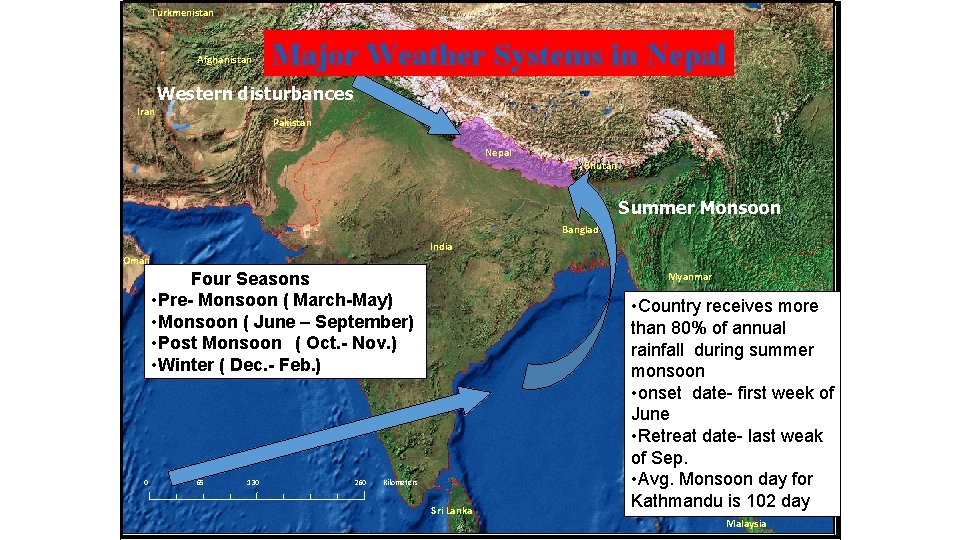 Turkmenistan Afghanistan Major Weather Systems in Nepal China Western disturbances Iran Pakistan Nepal Bhutan