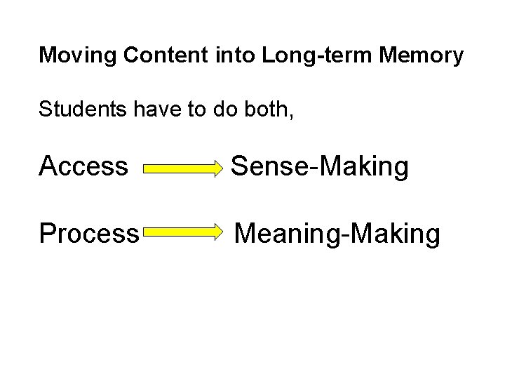 Moving Content into Long-term Memory Students have to do both, Access Sense-Making Process Meaning-Making Moving Content into Long-term Memory Students have to do both, Access Sense-Making Process Meaning-Making