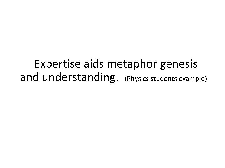 Expertise aids metaphor genesis and understanding. (Physics students example) Expertise aids metaphor genesis and understanding. (Physics students example)