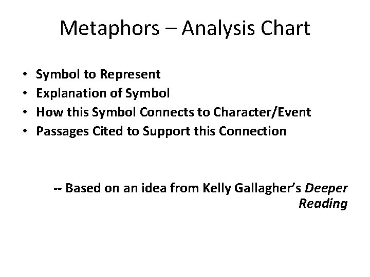 Metaphors – Analysis Chart • • Symbol to Represent Explanation of Symbol How this Metaphors – Analysis Chart • • Symbol to Represent Explanation of Symbol How this