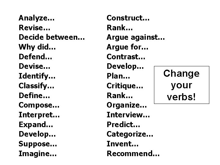 Analyze… Revise… Decide between… Why did… Defend… Devise… Identify… Classify… Define… Compose… Interpret… Expand…