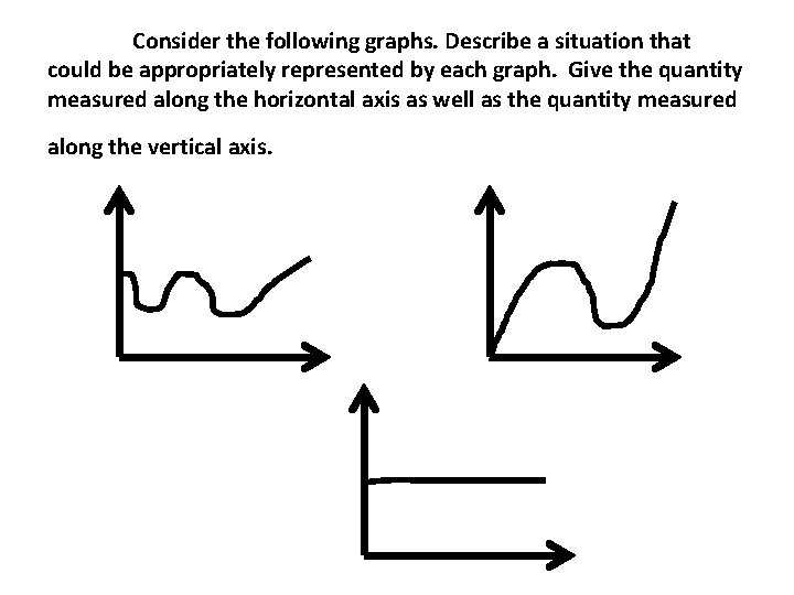  Consider the following graphs. Describe a situation that could be appropriately represented by