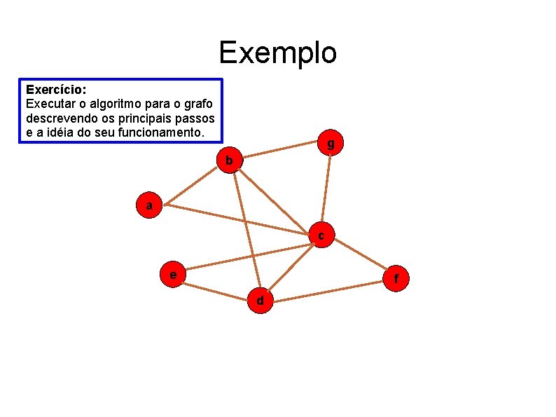 Exemplo Exercício: Executar o algoritmo para o grafo descrevendo os principais passos e a Exemplo Exercício: Executar o algoritmo para o grafo descrevendo os principais passos e a