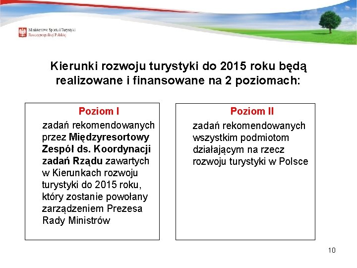 Kierunki rozwoju turystyki do 2015 roku będą realizowane i finansowane na 2 poziomach: Poziom