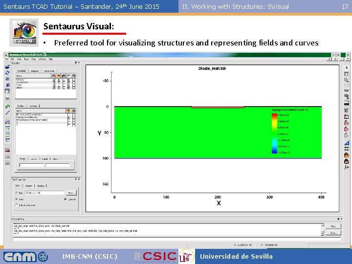 Sentaurs TCAD Tutorial – Santander, 24 th June 2015 II. Working with Structures: SVisual