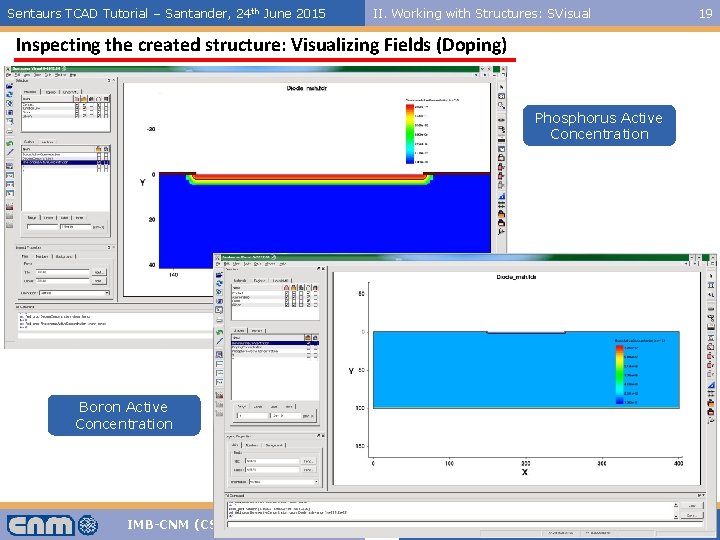 Sentaurs TCAD Tutorial – Santander, 24 th June 2015 II. Working with Structures: SVisual