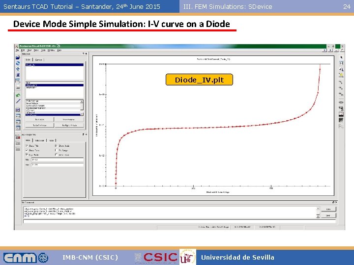 Sentaurs TCAD Tutorial – Santander, 24 th June 2015 III. FEM Simulations: SDevice Mode