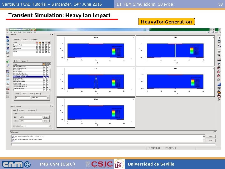 Sentaurs TCAD Tutorial – Santander, 24 th June 2015 III. FEM Simulations: SDevice Transient